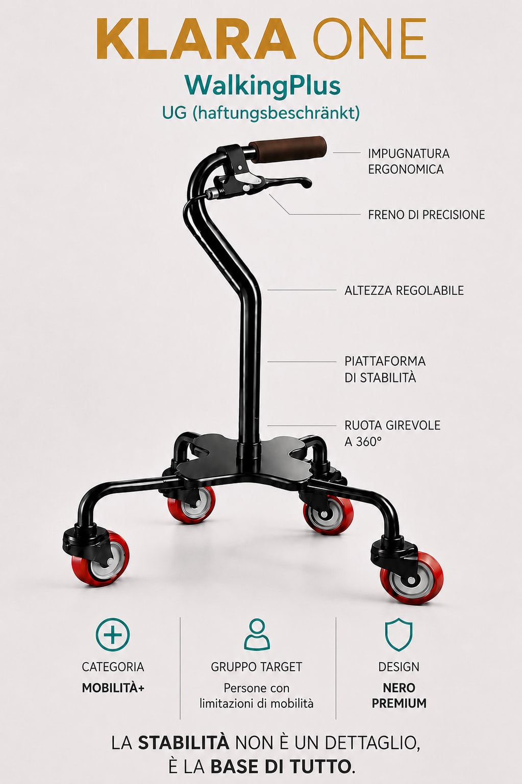 Klara One - WalkingPlus UG - dispositivo innovativo per la mobilità